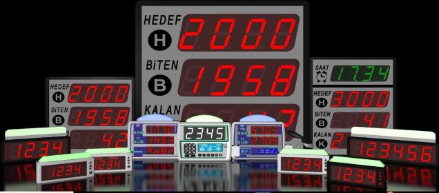 production monitoring devices